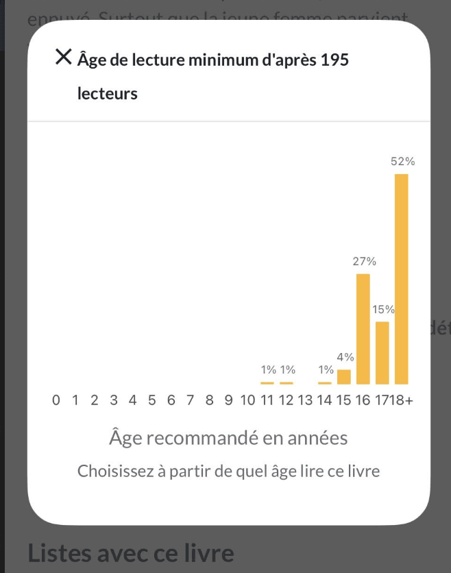 Fonction reco age Babelio Recommandations d'âge de Babelio